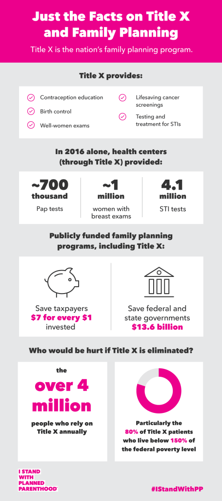 180205-title-x-facts-infographic-1200px
